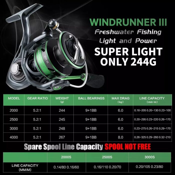 Wr-3rd-Generation-Sea-Fishing-Long-Cast-Rock-Mixed-4 Wr-3rd-Generation-Sea-Fishing-Long-Cast-Rock-Mixed-4